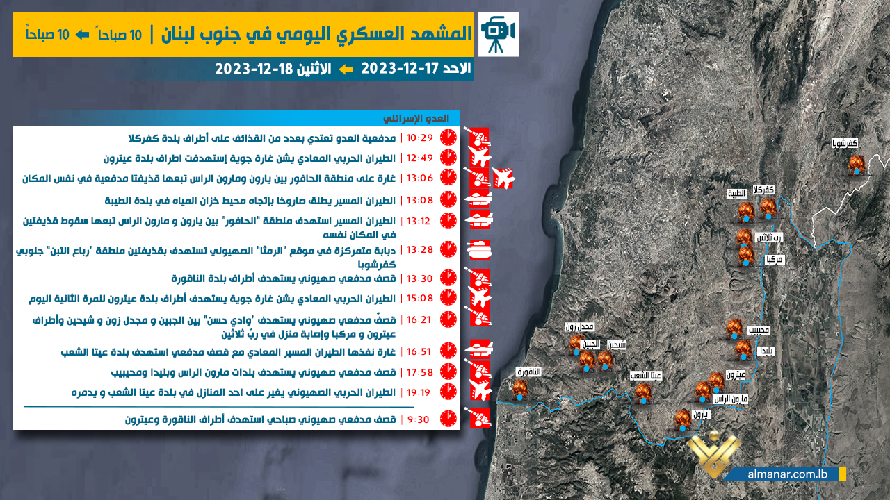 18-12-israel